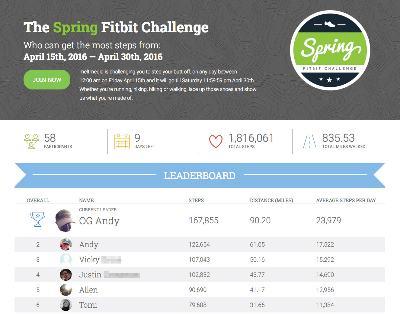FitBit Contest at meltmedia - No Cheat-O-Matic