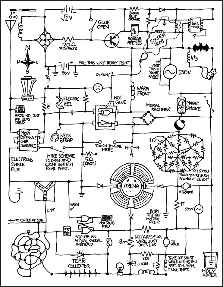 Updated Office Chairiot Mark II Systems Schematic